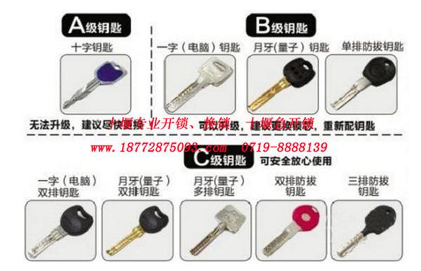 十堰開鎖公司